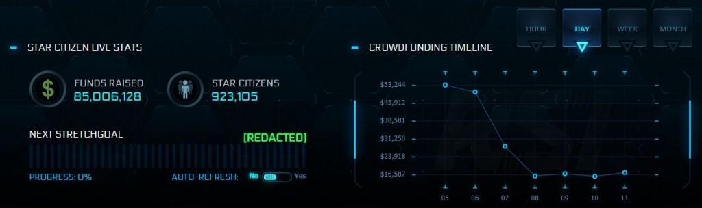 star-citizen-funds